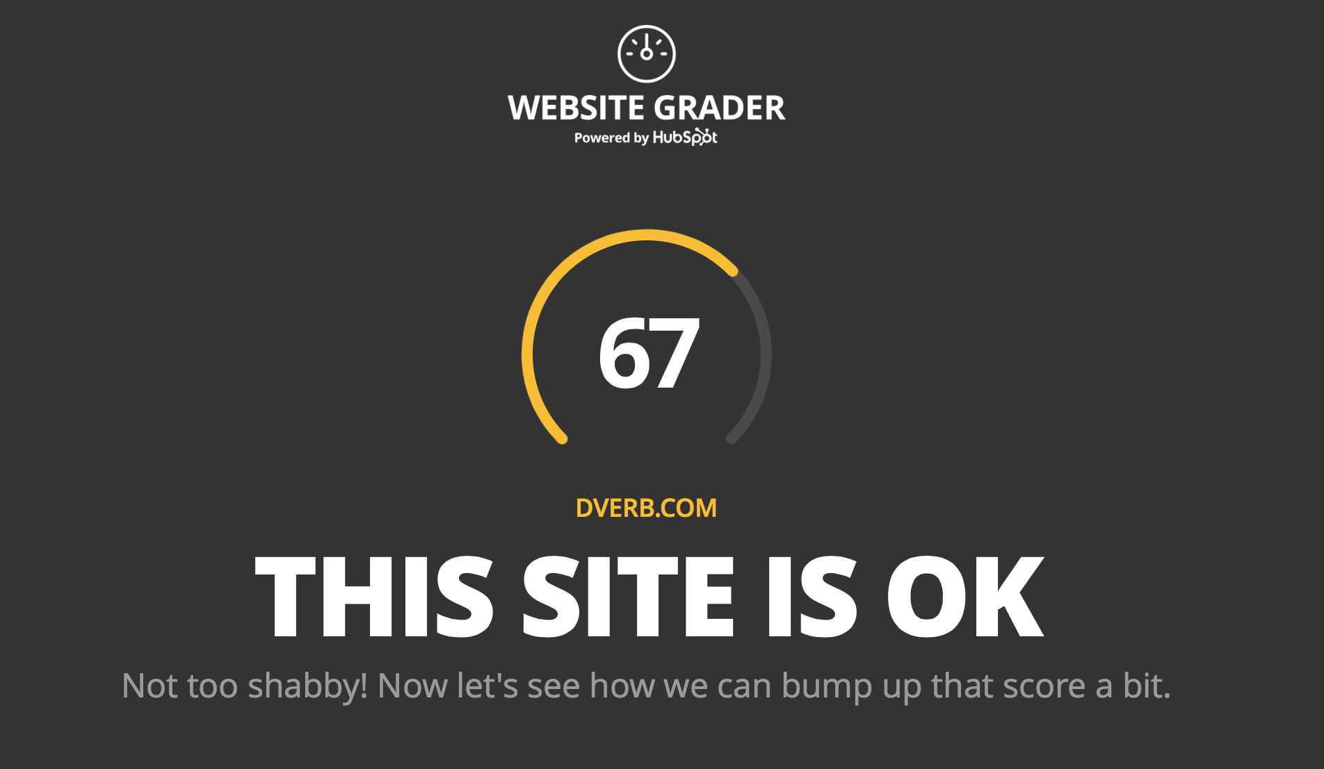 Website Grader